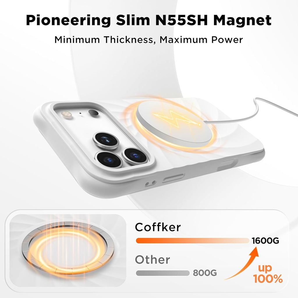 iPhone 17 Pro Case Compatible with MagSafe, Screen Protector