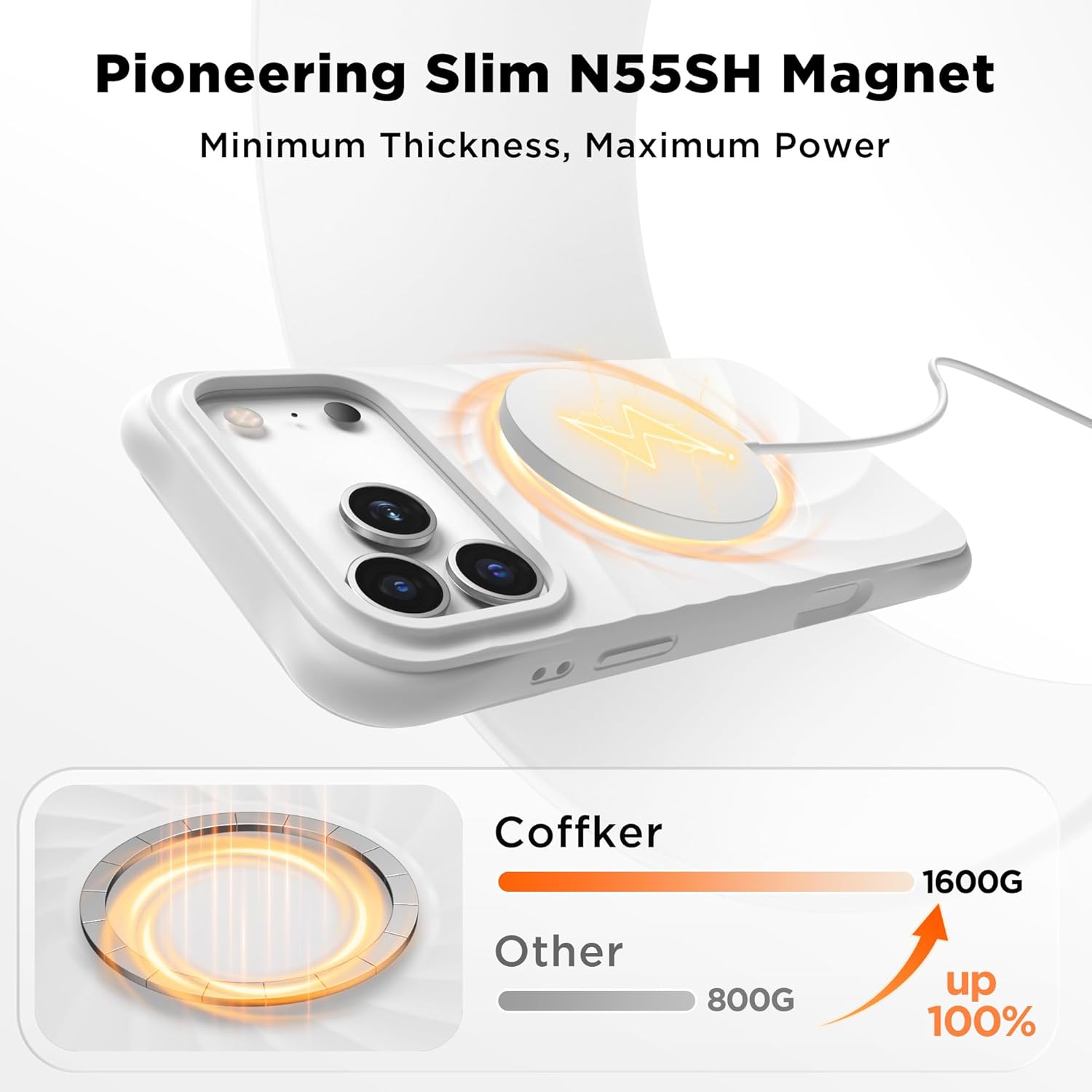 iPhone 17 Pro Case Compatible with MagSafe, Screen Protector