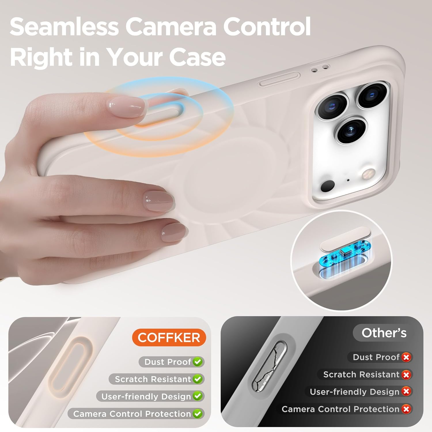 iPhone 17 Pro Case Compatible with MagSafe, Screen Protector