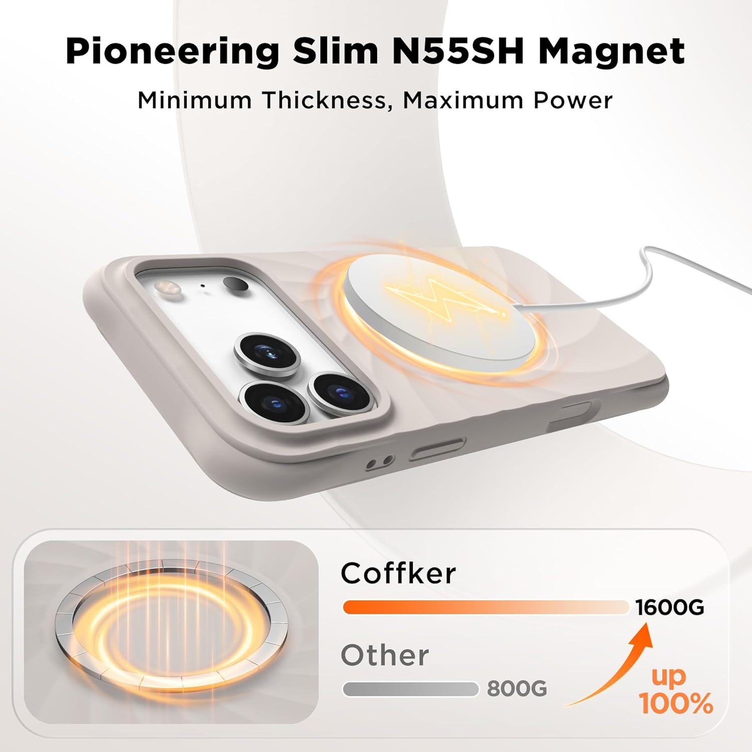 iPhone 17 Pro Case Compatible with MagSafe, Screen Protector
