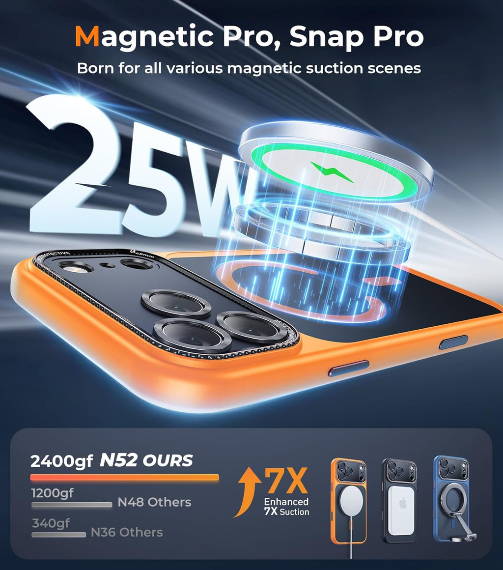 Magnetic iPhone 17 Pro Max Case with Integrated Camera Protection
