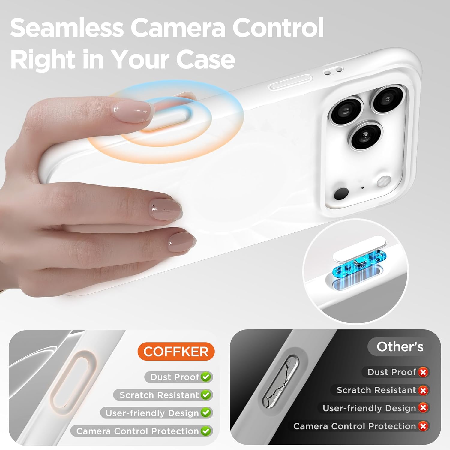 iPhone 17 Pro Case Compatible with MagSafe, Screen Protector